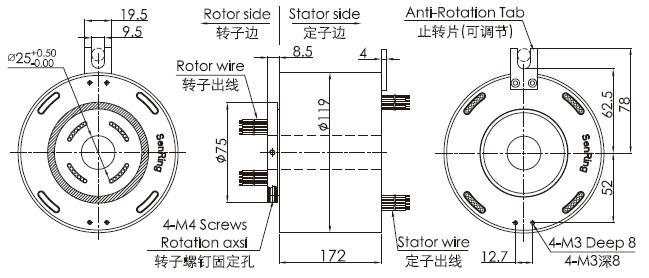 滑环工作原理